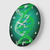 DNA ID Green Medical Science Grote Klok (Hoek)