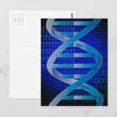 DNA ID Wetenschap Briefkaart (Voorkant / Achterkant)