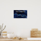 DNA is een Blueprint Poster (Keuken)