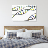DNA-moleculen (deoxyribonucleïnezuur). Canvas Afdruk (Insitu (Slaapkamer))