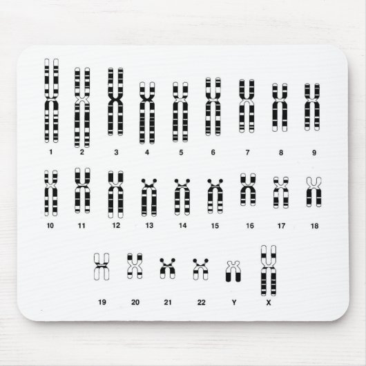 DNA mousepad Muismat (Voorkant)