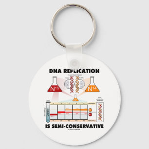 DNA-replicatie is semiconservatief Sleutelhanger