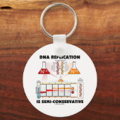 DNA-replicatie is semiconservatief Sleutelhanger (Voorkant)