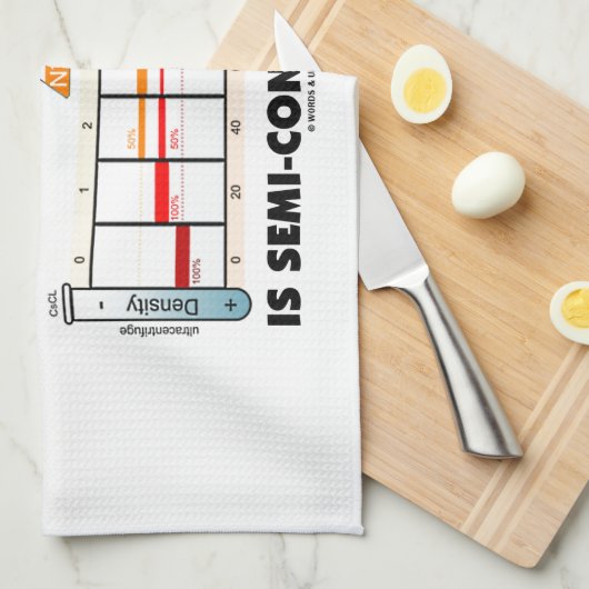 DNA-replicatie is semiconservatief Theedoek (Quarter Fold)