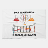DNA-replicatie is semiconservatief Theedoek (Horizontaal)