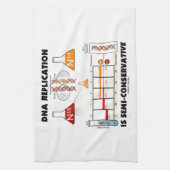 DNA-replicatie is semiconservatief Theedoek (Verticaal)