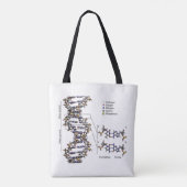 DNA-structuur Deoxyribonucleïnezuur basendiagram Tote Bag (Achterkant)