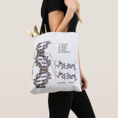 DNA-structuur Deoxyribonucleïnezuur basendiagram Tote Bag (Dichtbij)