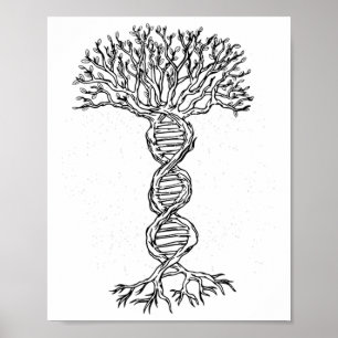 Dna Tree Life Genetics Bioloog Science Earth Day Poster