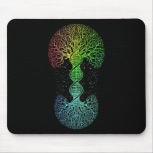 Dna Tree of Life Science of Genetics Earth Day Gen Muismat