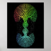 Dna Tree of Life Science of Genetics Earth Day Gen Poster (Voorkant)