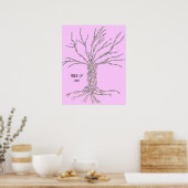 DNA TREE of Tree of Life POSTER PINK (Keuken)