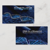 DNA-Visitekaartjes Visitekaartje (Voorkant / Achterkant)