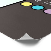 DNA vs RNA Poster (Hoek)