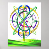 DNAwakeup Atom Poster (Voorkant)