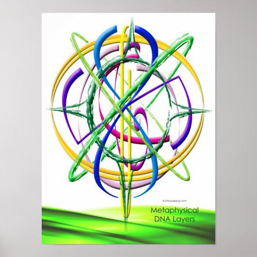 DNAwakeup Atom Poster (Voorkant)