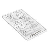 DND 5e Dungeon Master-naslaggids Magneet (Rechterzijde)