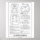 DND 5e Dungeon Master-naslaggids Poster (Voorkant)