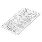 Dnd 5e Dungeon Master Snel Referentiegids Magneet (Linkerzijde)