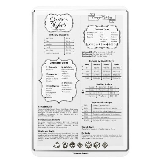 Dnd 5e Dungeon Master Snel Referentiegids Magneet (Verticaal)