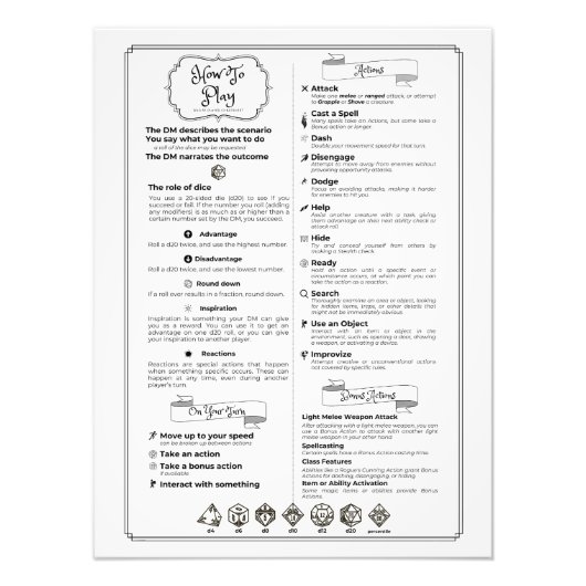 Dnd 5e editie Speler Cheatsheet Foto Afdruk (Voorkant)