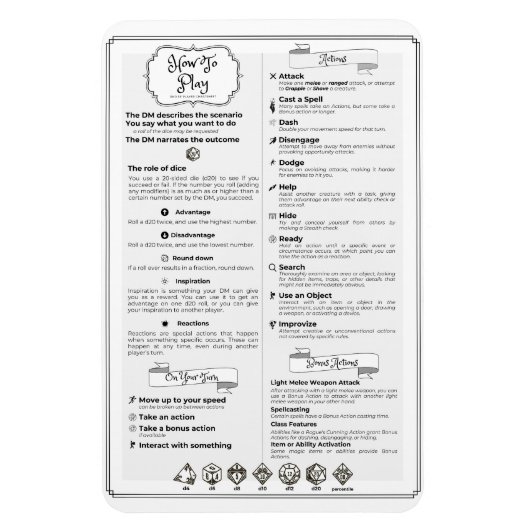 Dnd 5e editie Speler Cheatsheet Magneet (Verticaal)