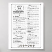 Dnd 5e editie Speler Cheatsheet Poster (Voorkant)