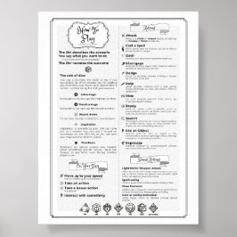 Dnd 5e editie Speler Cheatsheet Poster