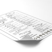 Dnd 5e editie Speler Cheatsheet Poster (Hoek)