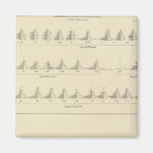 Doaf en Mutisme, statistische Amerikaanse lithogra Magneet