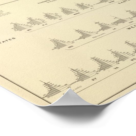 Doaf en Mutisme, statistische Amerikaanse lithogra Poster (Hoek)