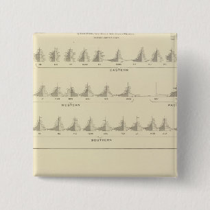 Doaf en Mutisme, statistische Amerikaanse lithogra Vierkante Button 5,1 Cm