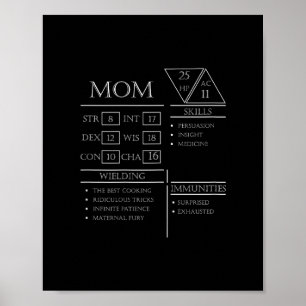 Dobbelsteen Rolspeler Draak Moeder Stats Vaardighe Poster