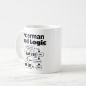 Doberman Food Logic Koffiemok (Voorkant links)