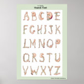 Doc Mitchell's Viseral Font. Poster (Voorkant)