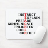 Docent Acrost Muismat (Met muis)