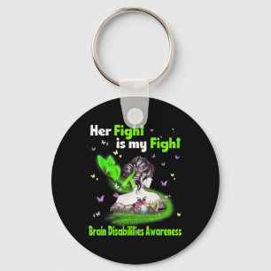 Docent I Docent I Speed Docent I Inclusie I SP Sleutelhanger