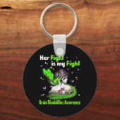 Docent I Docent I Speed Docent I Inclusie I SP Sleutelhanger (Voorkant)