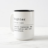 Dochter – een mooi begin tweekleurige koffiemok (Voorkant links)