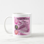 dochter gedicht blije verjaardag koffiemok (Links)