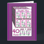 Dochter Gelukkige 40ste Verjaardag met Bloemen Kaart<br><div class="desc">DOCHTER Gelukkige 40e verjaardag met bloemen Deze kaart met zijn hartbloemen en veel knuffels en kusjes is een vrolijke manier om een speciaal iemand een gelukkige verjaardag te wensen. Alle tekst is aanpasbaar, dus je kunt "Godfather" voor haar naam veranderen, het jaar veranderen (en je hoeft het maar één keer...</div>