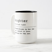 Dochter – Geworteld in de liefde Tweekleurige Koffiemok (Voorkant links)