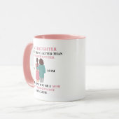 Dochter wordt moeder Moederdag liefde Mok (Voorkant links)