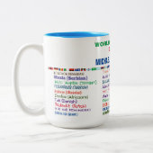 Doctor Hartelijk dank in 30 talen Tweekleurige Koffiemok (Links)