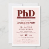 Doctor in de wijsbegeerte Doctoraal Afstuderen Kaart (Voorkant)