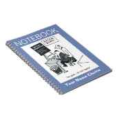 Doctor op de Medische School die een recept schrij Notitieboek (Rechterzijde)