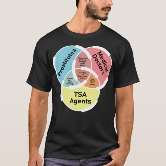 Doctor Prostitute TSA Sarcastisch en werkloos GIF T-shirt (Voorkant)
