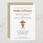 Doctoraat Diergeneeskunde Afstudeersymbool Aankondiging (Voorkant / Achterkant)