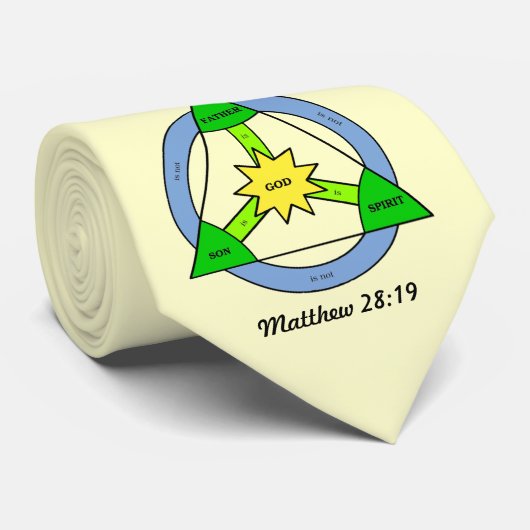 Doctrine van het Stropdas van de Heilige Drievuldi (Opgerold)