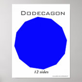 Dodecagon-Poster van veelhoek Poster (Voorkant)